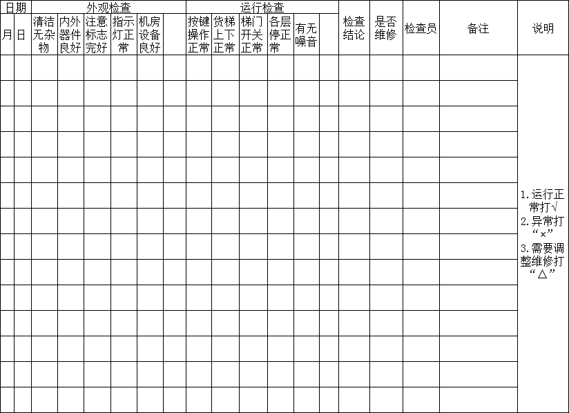 升降货梯日常检查表